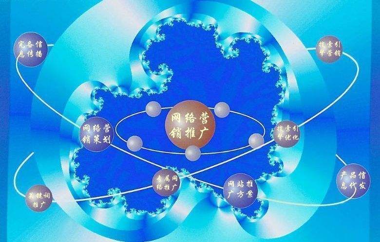 陕州新媒体运营企业需要掌握的网络推广技巧有哪些